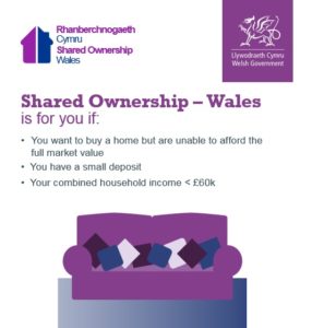 Shared Ownership Welsh Government poster United Welsh