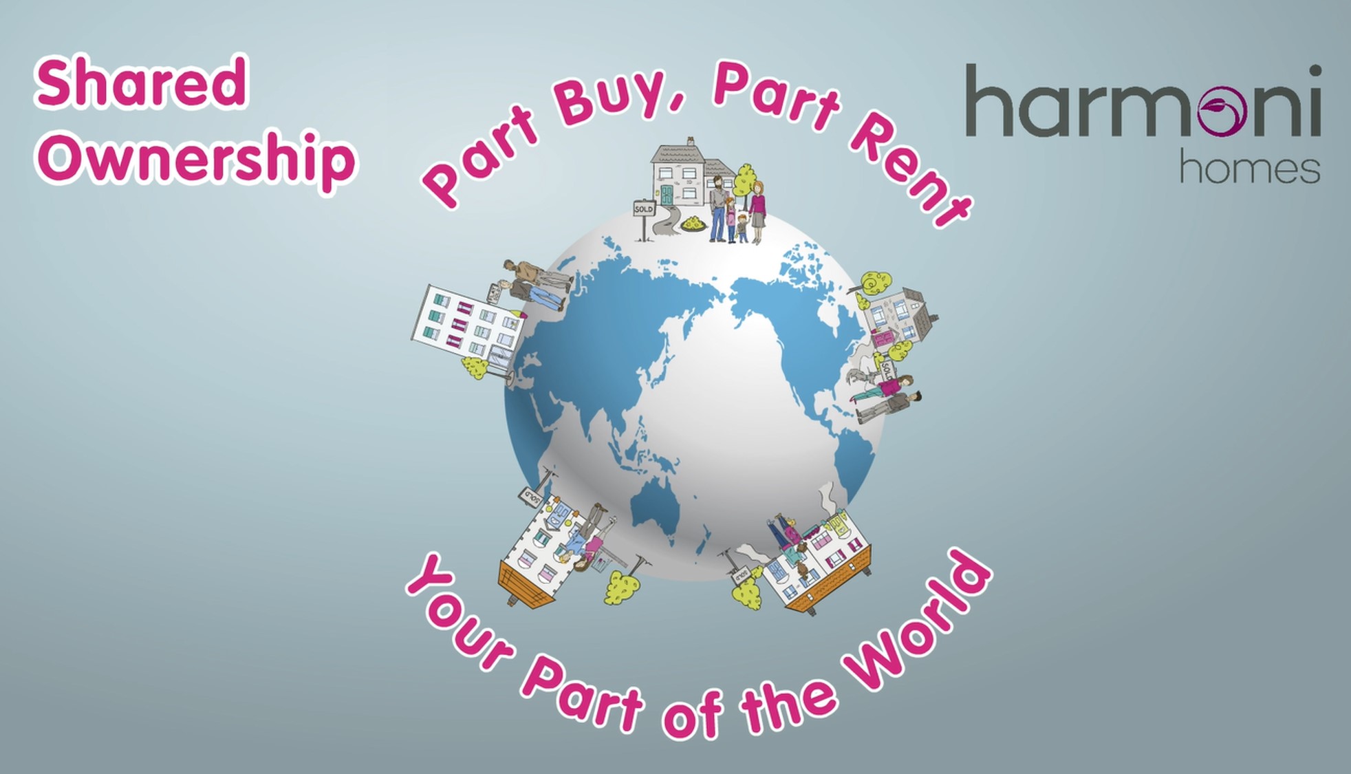 Shared Ownership Part Buy, Part Rent Your Part of the World United